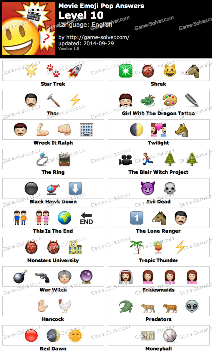 Movie Emoji Pop Level 10 Game Solver