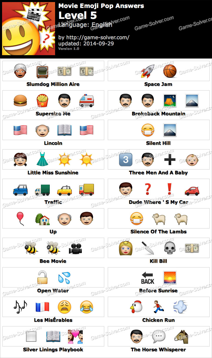 Movie Emoji Pop Level 5 - Game Solver