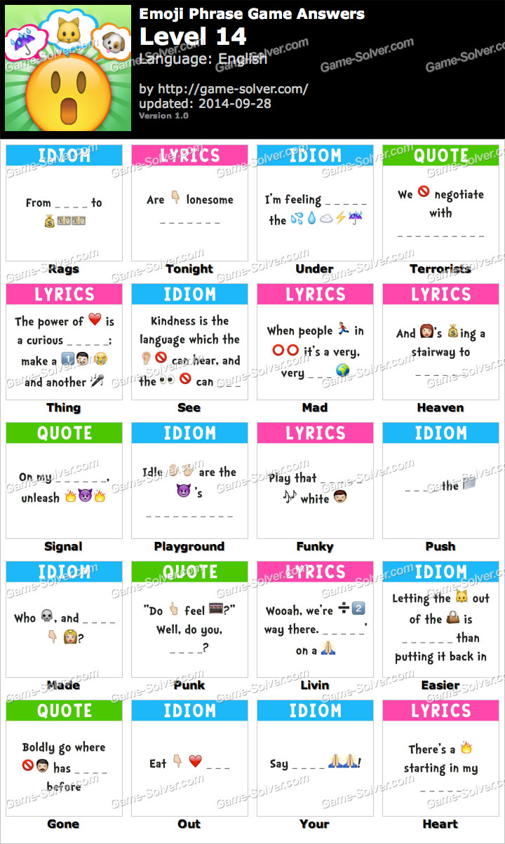 Emoji Phrase Level 14 Game Solver Emoji Phrase Level 14 Game Solver