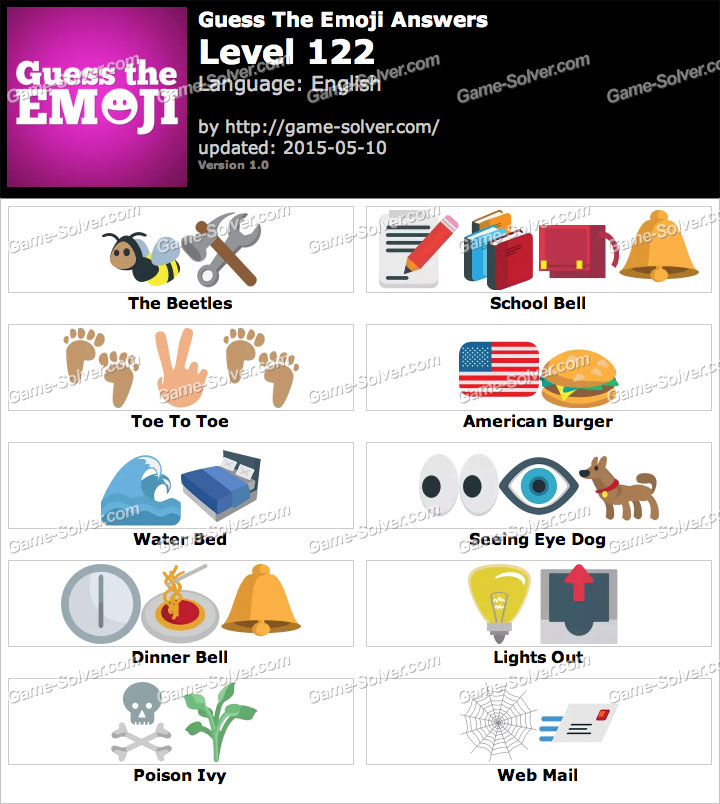 Guess The Emoji Level 122 Game Solver