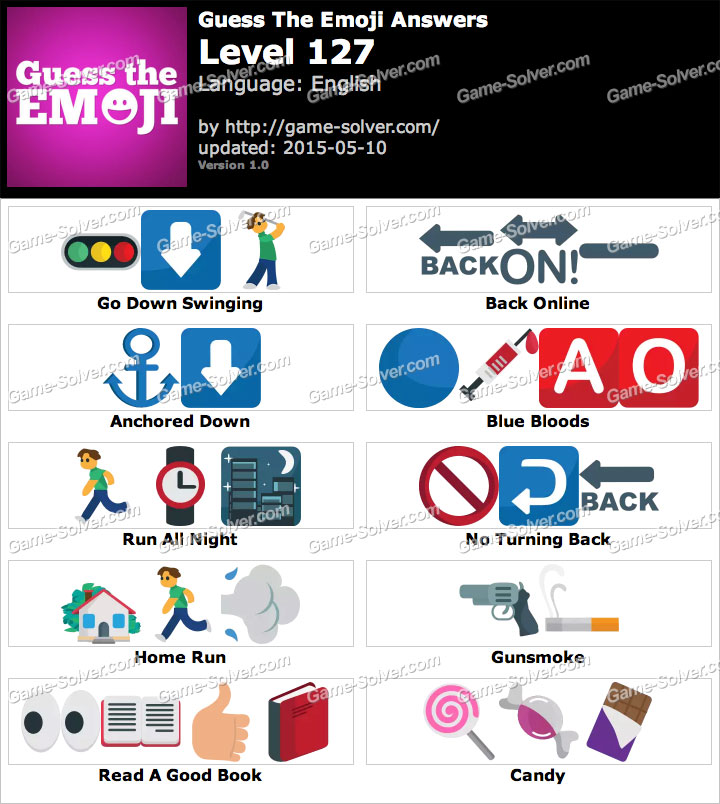 Guess The Emoji Level 127 Game Solver