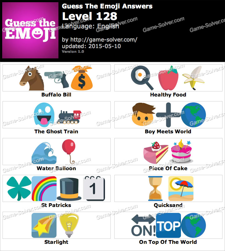 emoji guess level 128 answers solver conversion