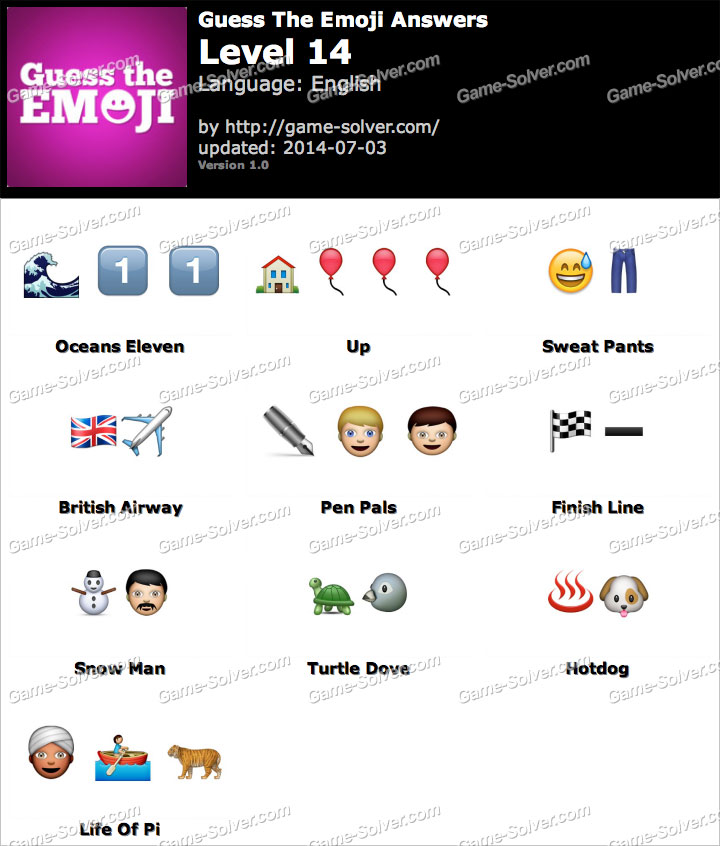 Guess The Emoji Level 13 Answers