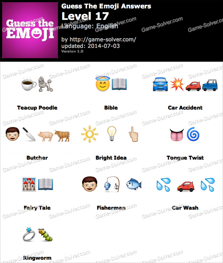 Guess The Emoji Level 17 Game Solver