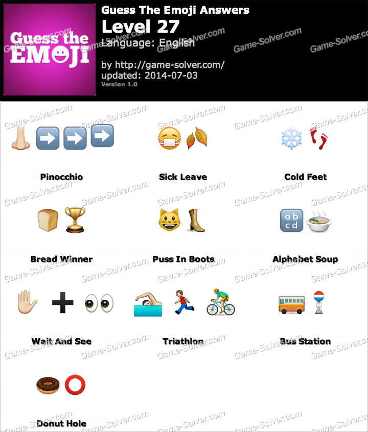 Guess The Emoji Level 27 Game Solver