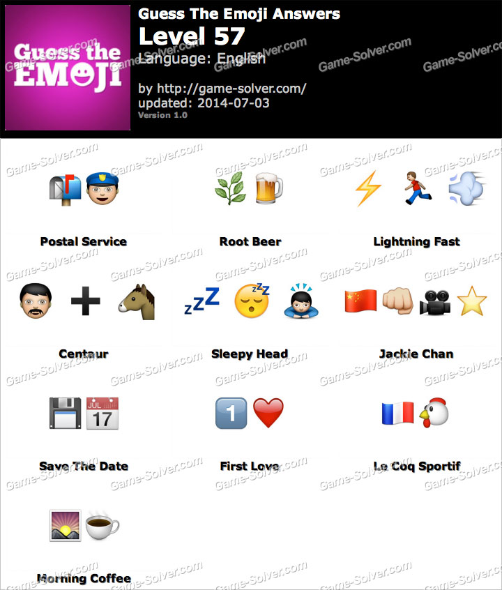 Guess The Emoji Level 57 Game Solver