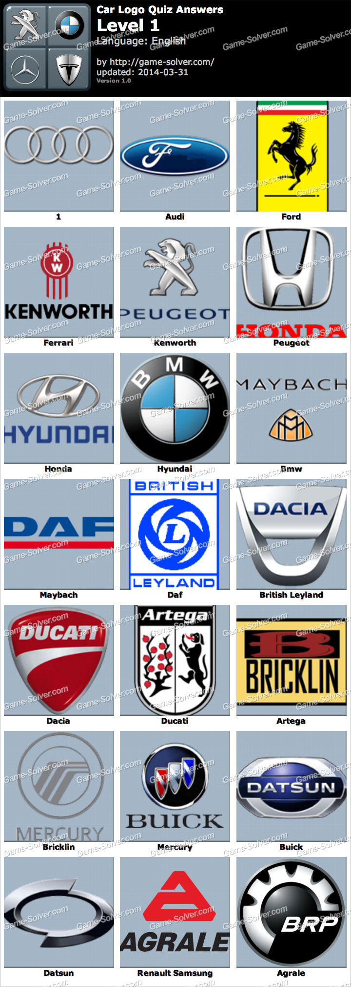 » Car Logo Quiz Game Answers Gaming News