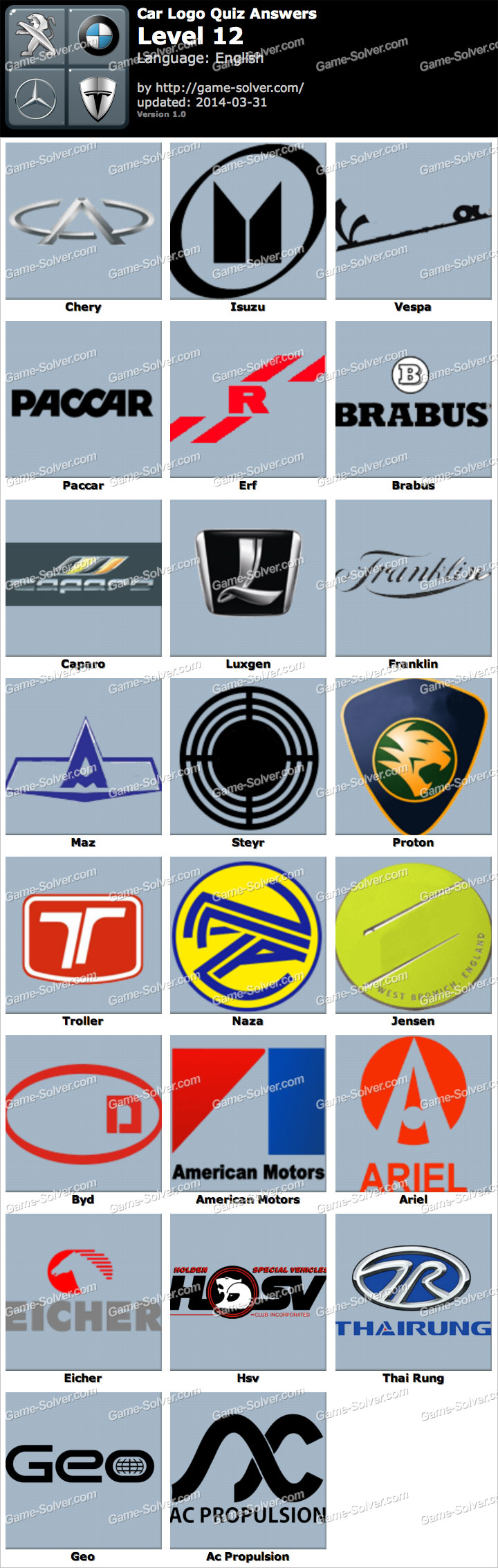 Car Logo Quiz Level 12  Game Solver