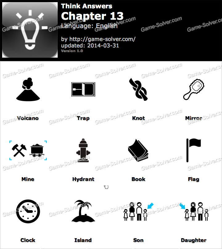 Think Chapter 13