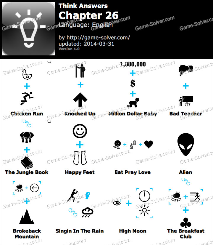 Think Chapter 26 Solver Think Chapter 26
