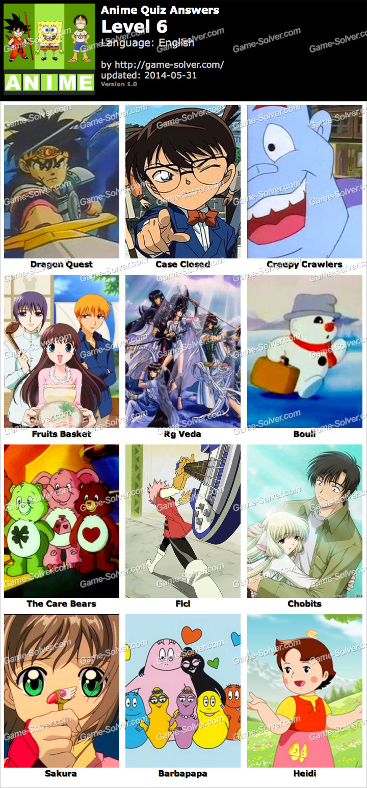 Which Anime Character Are You Most Like Proprofs Quiz