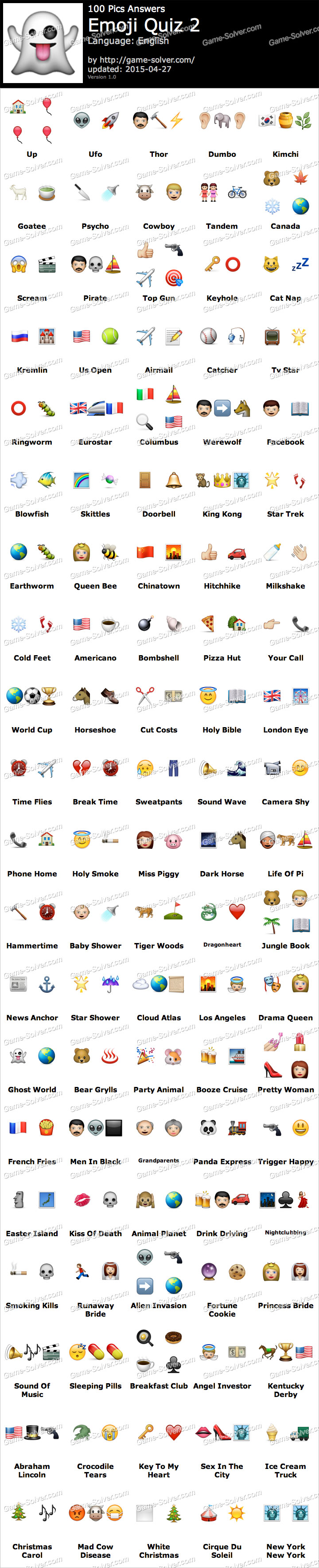 100 Pics Emoji Quiz 2 - Game Solver