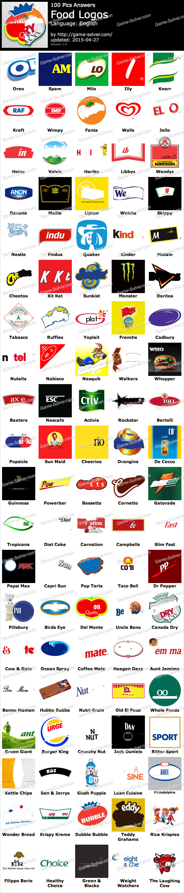 100 Pics Food Logos Game Solver