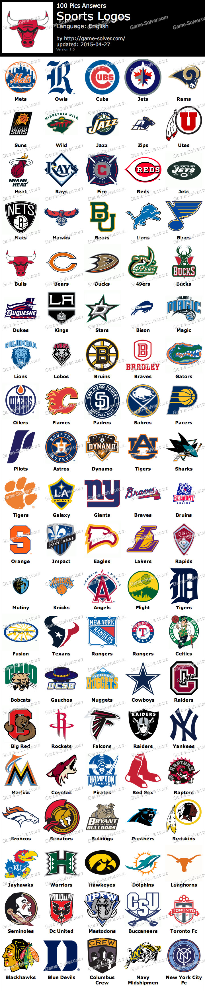 100 Pics Sports Logos 2 - Game Solver