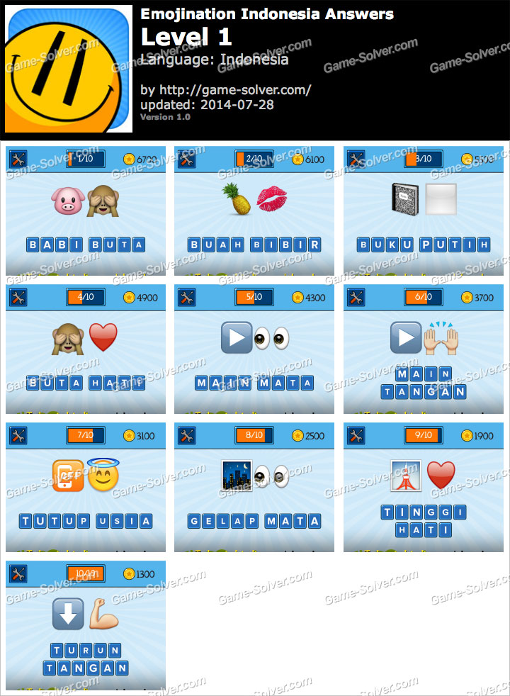 EmojiNation Indonesia Answers - Game Solver