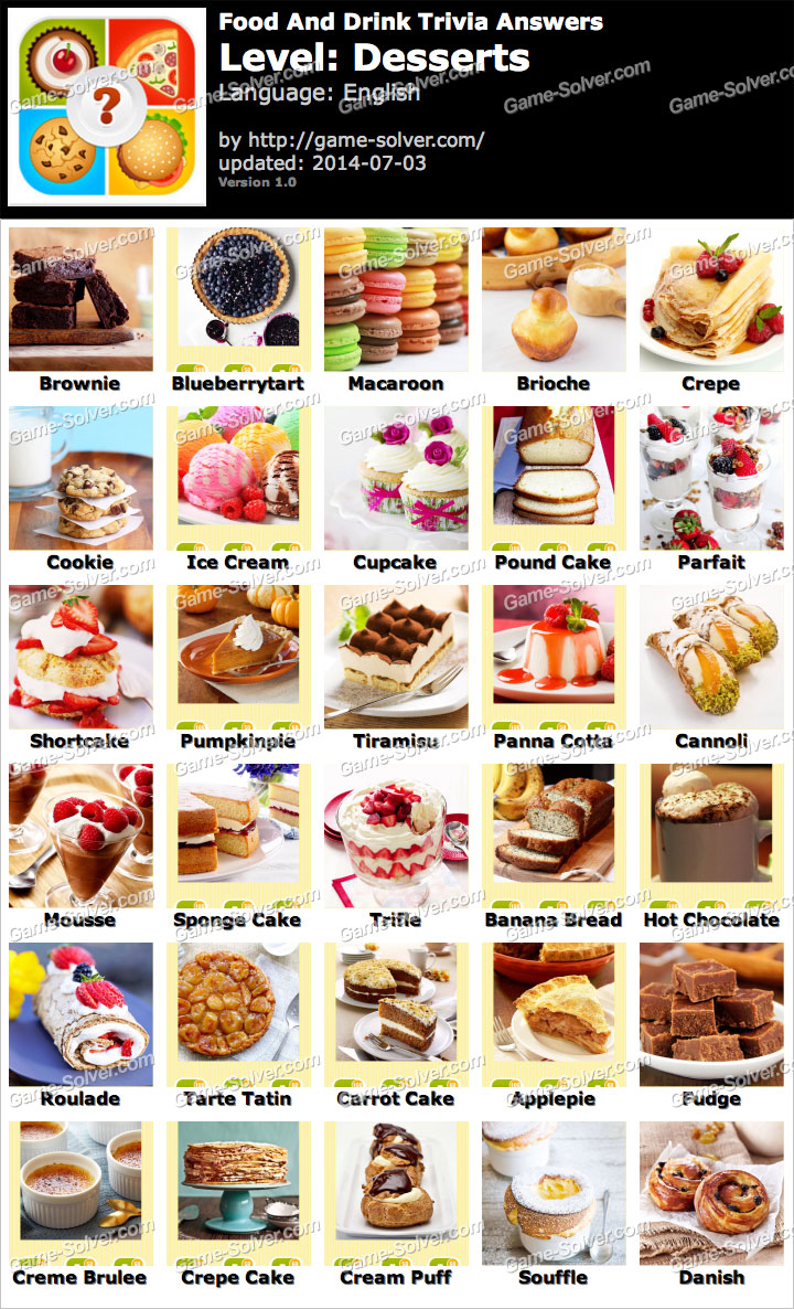 Food and Drink Trivia Desserts Answers Game Solver