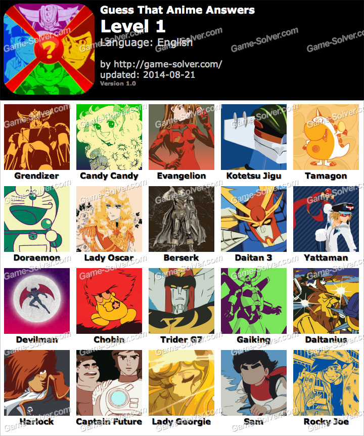 Guess That Anime Level 1 Game Solver