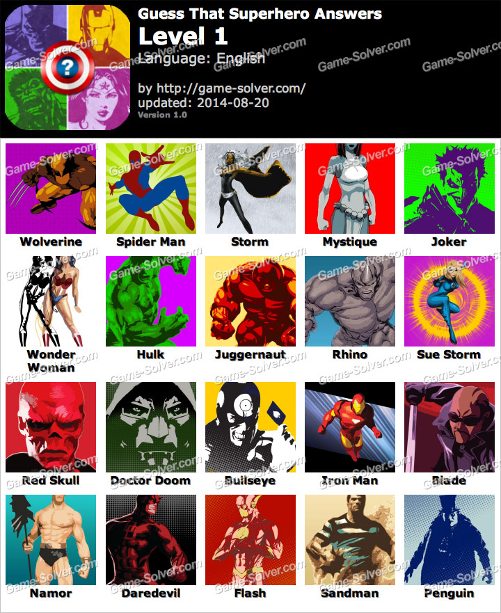 Superhero Logos Quiz Answers