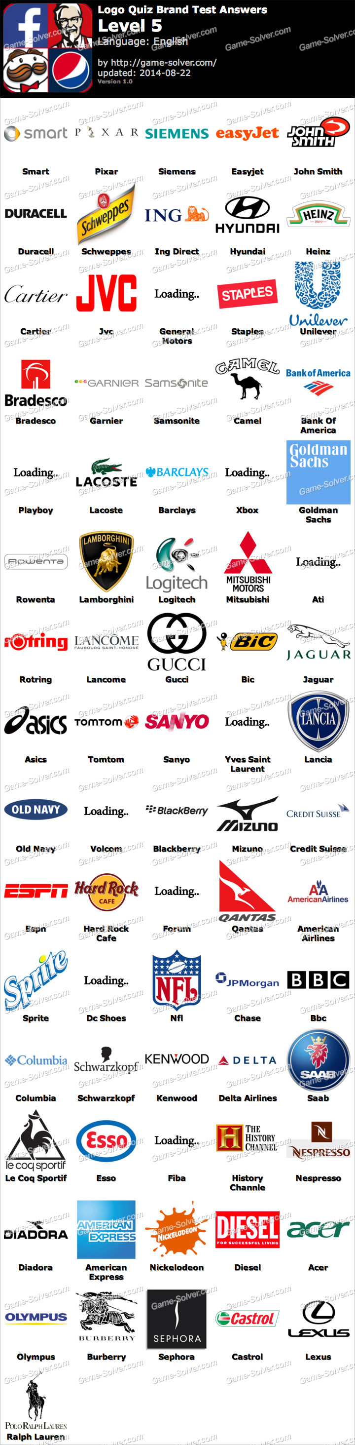 Logo Quiz Brand Test Level 5 Game Solver