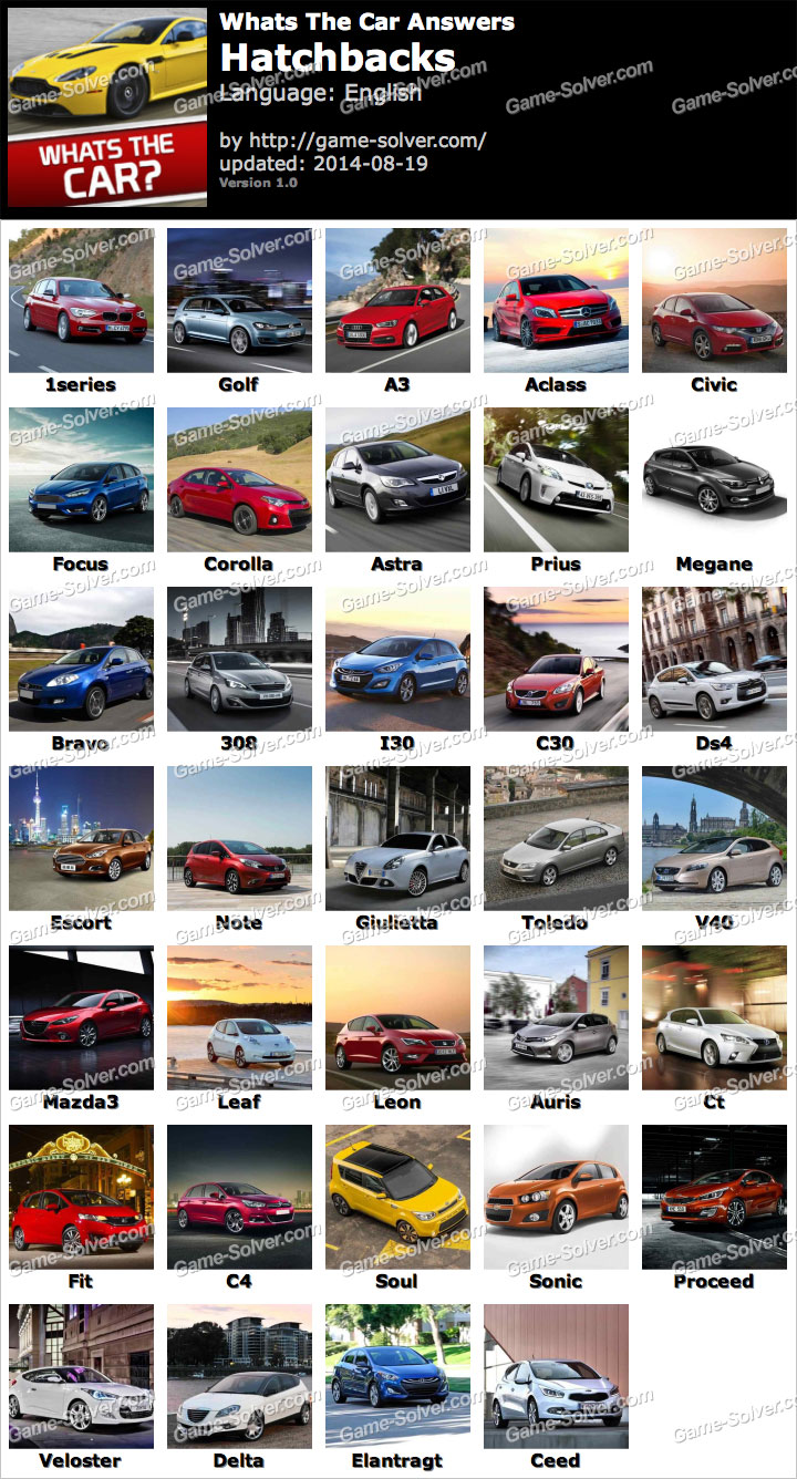 Whats The Car Executive Cars Answers - Game Solver