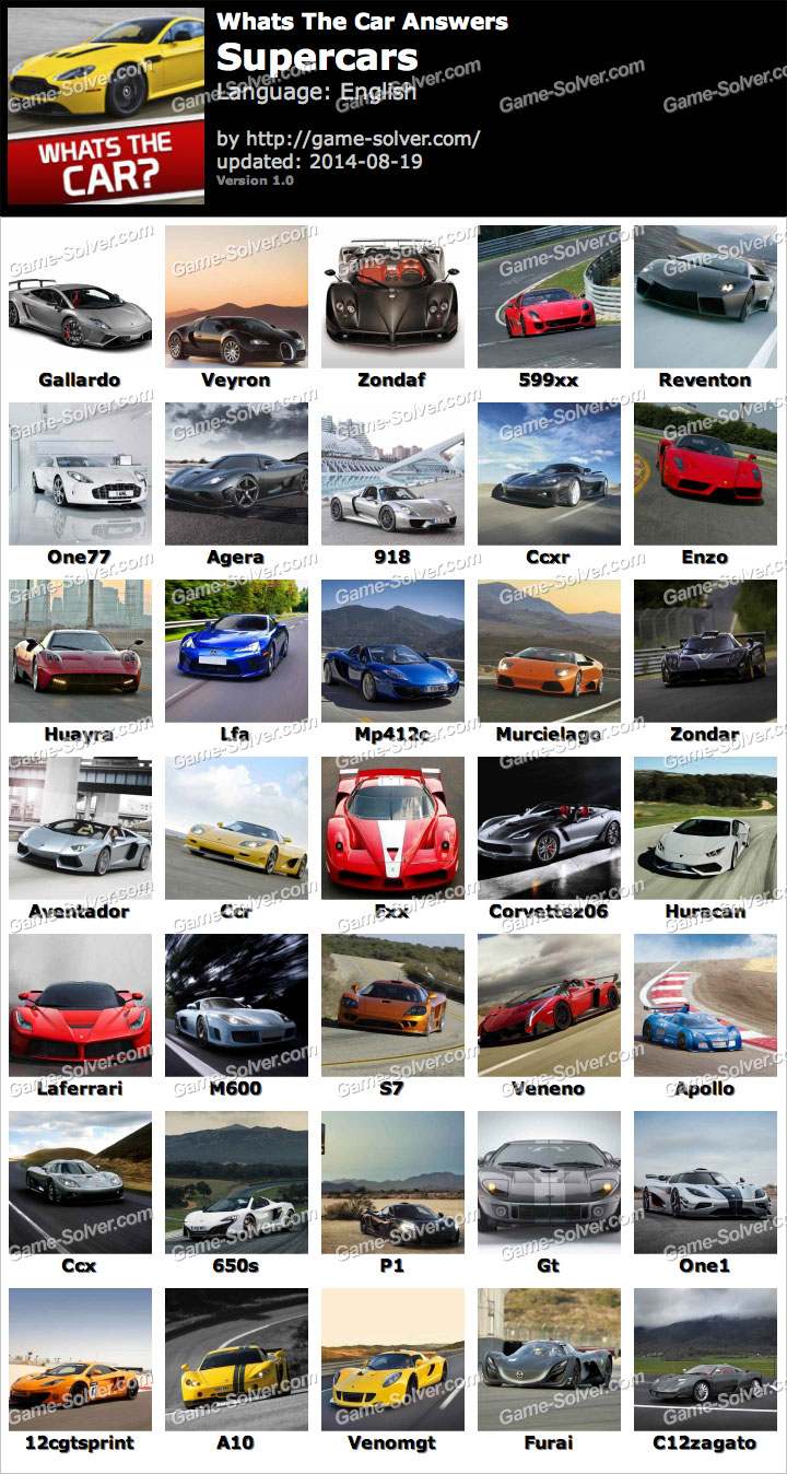 Whats The Car Saloons Sedans Answers - Game Solver