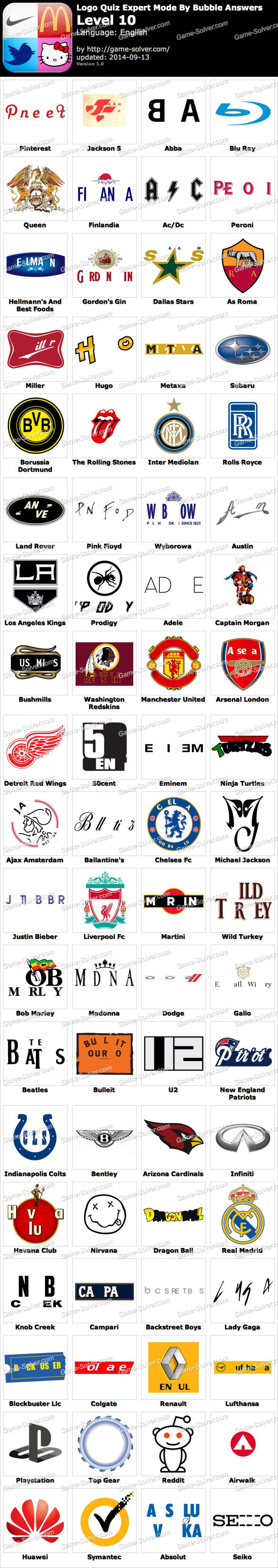 Can You Name These American Professional Sports Teams From A