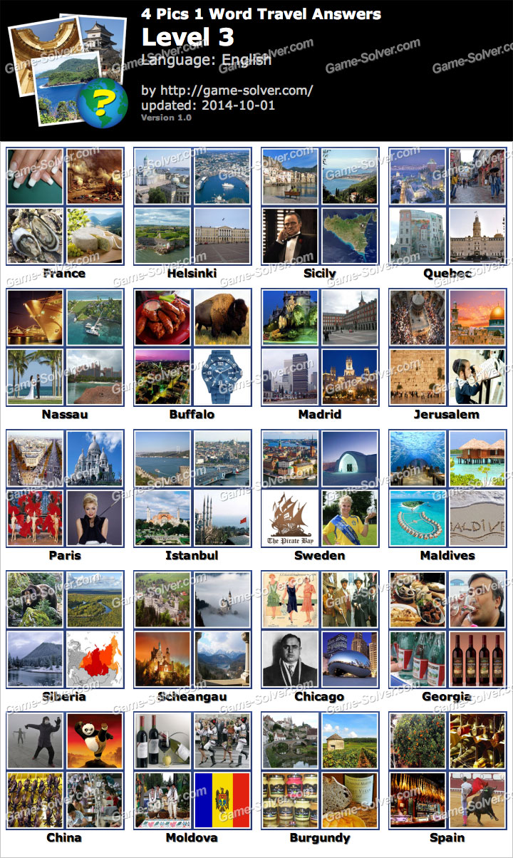 Big photos wallet are how size Big photos wallet are how size