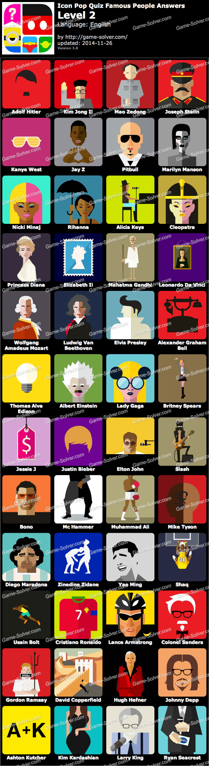 Icon Pop Quiz Famous People Level 2 Game Solver