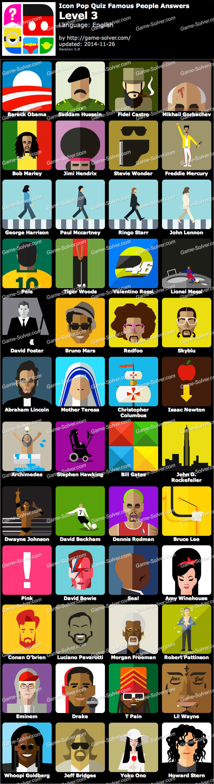 icon-pop-quiz-famous-people-level-3-game-solver