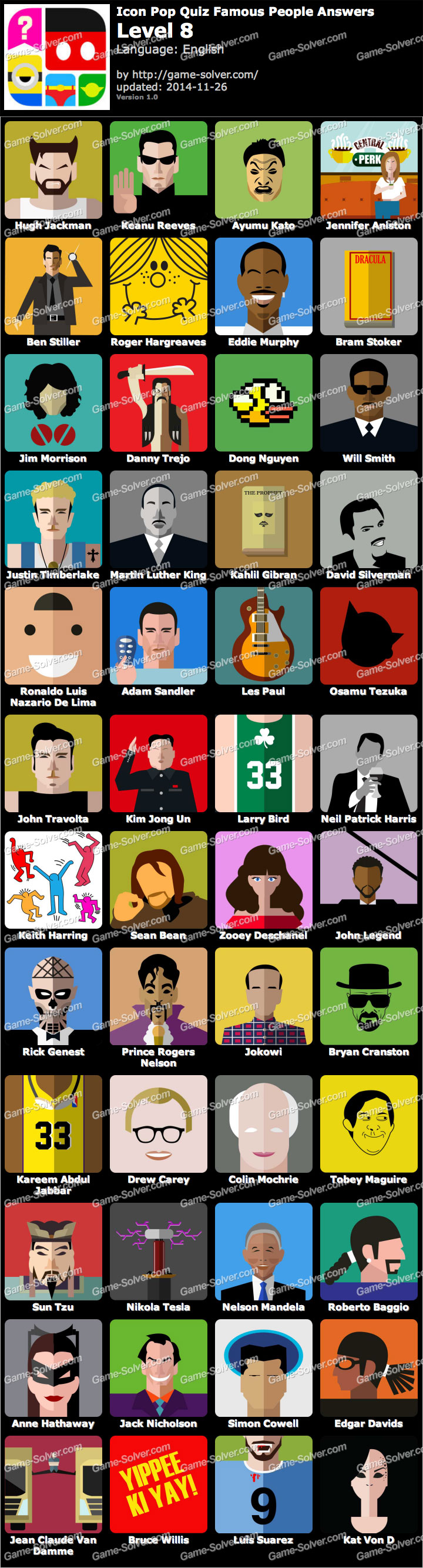 Icon Pop Quiz Famous People Level 8 • Game Solver