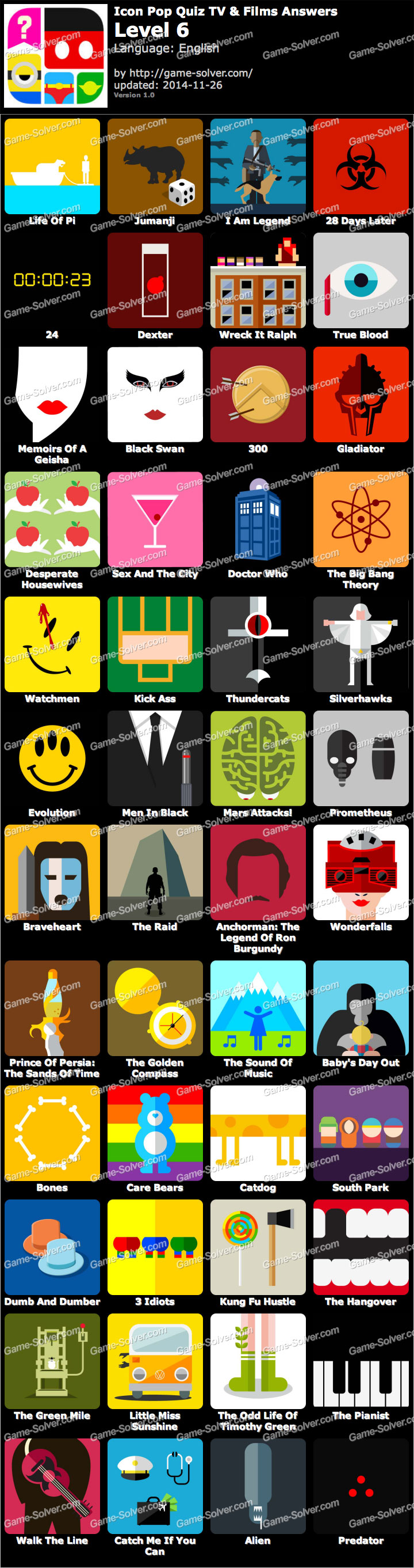 Icon Pop Quiz Tv And Films Level 6 Game Solver