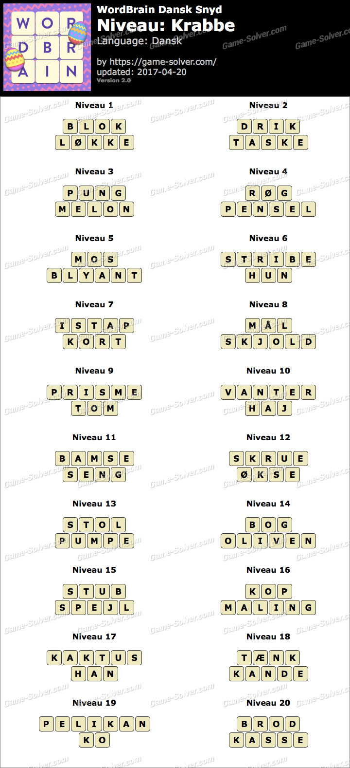 snyd til wordbrain snyd til wordbrain