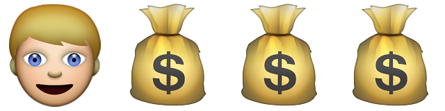 Guess Up Emoji Richie-Rich • Game Solver